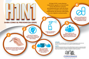 Congonhas investe na prevenção e controle da gripe H1N1
